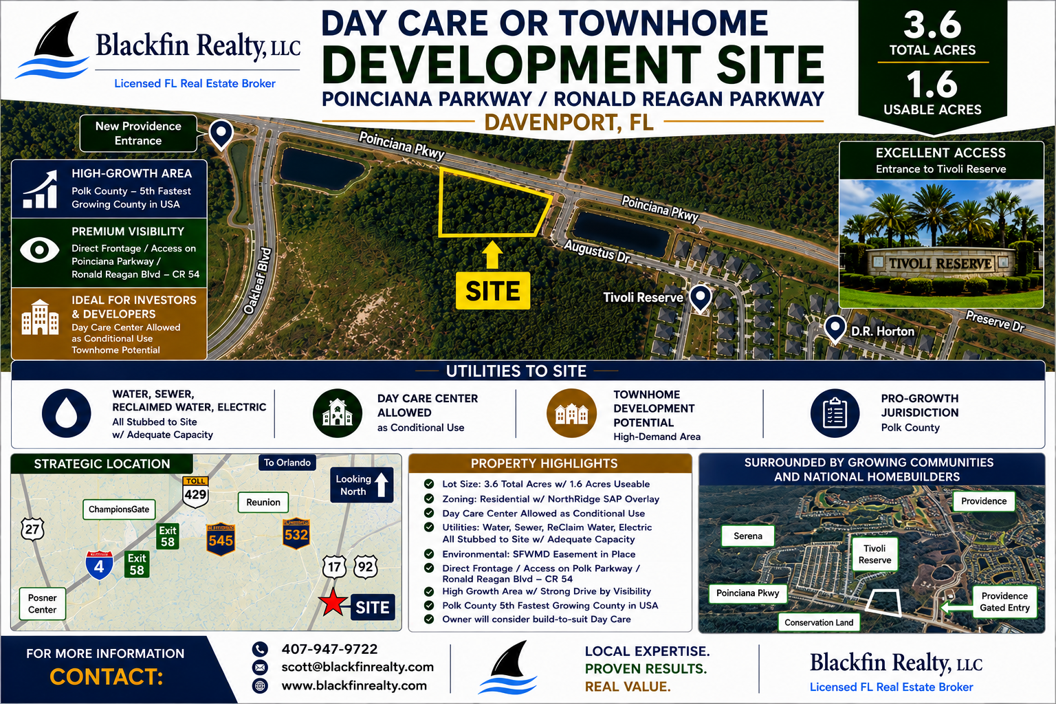 Davenport Development Site